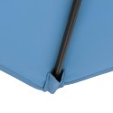 Parasol ogrodowy prostokątny uchylny z korbką 200 x 300 cm niebieski