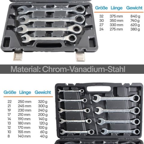 Klucze płasko-oczkowe z grzechotką 13 elementów