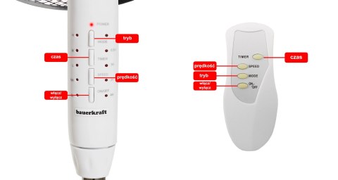 Wentylator podłogowy wiatrak stojący 45W 3 tryby pracy 5 łopatek timer pilot
